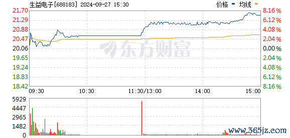 R图 688183_0