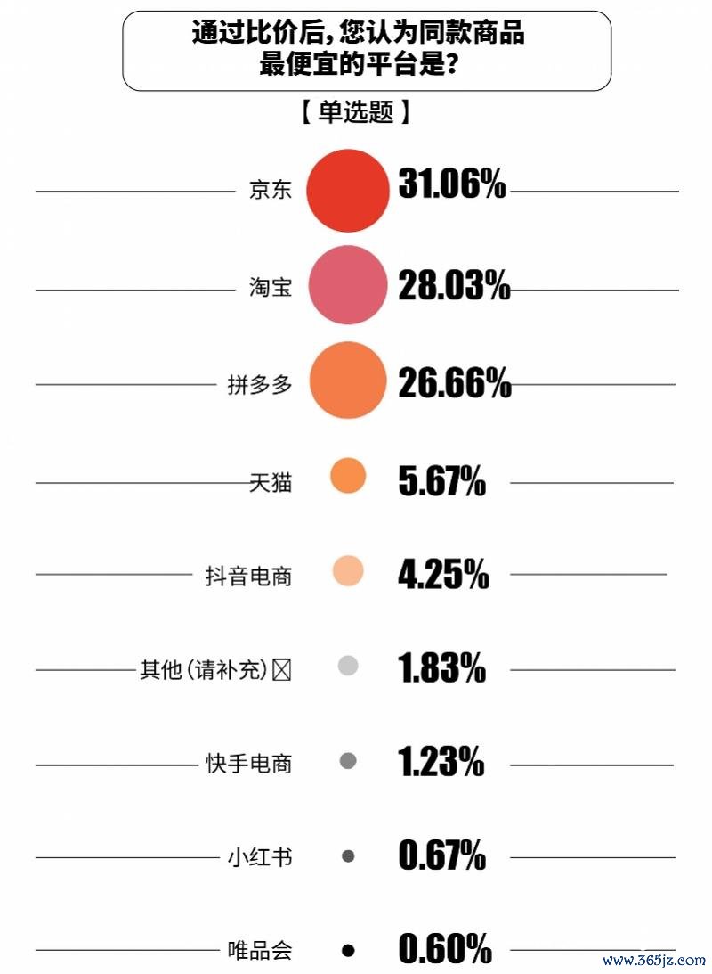 imagefile 图片