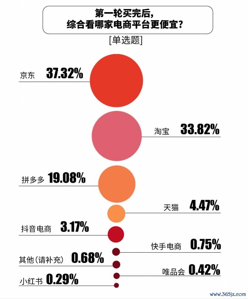 imagefile 图片