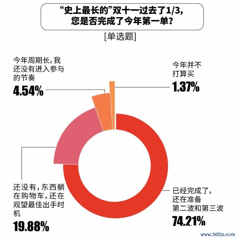 imagefile 图片